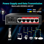 STEAMEMO 5-Port Managed Gigabit Switch with Web Management | VLAN, QoS, Plug & Play | Metal Smart Switch for Home/Office | Desktop/Wall-Mountable
