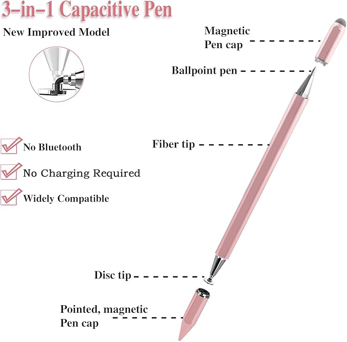 3 in 1 Universal Stylus Pen for Touchscreen,High Sensitivity & Precision Capacitive Stylus Pen for iPad Suitable for All Touch Screens of iPhone/iPad/Android/Samsung Galaxy/Tablets-Pink