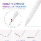 Stylus Pen for iPad 6th-11th Generation-2X Fast Charge Active Pencil Compatible with 2018-2025 Apple iPad Pro 11"/12.9"/M4, iPad Air 3/4/5/M2/M3,iPad mini 5/6 Gen-Gradient White Pink