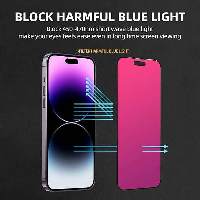 EGKimBa Privacy Screen Protector compatible with iPhone 15 Pro Max, 2 Packs, 6.7 inch Gradient Colorful Electroplated Anti-Spy Anti-Blue Light Easy Installation Tempered Glass
