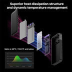 Power Bank Fast Charging 10000mAh 35W Portable Charger Small Battery Pack with PD 3.0 & QC 4.0 Type-C USB-A Input Output Lightweight Phone Charger Compatible for iPhone Samsung iPad