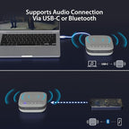 j5create USB-C Dual 4K Speakerphone Dock Pro, Dual 4K HDMI Audio Dock for Video Conference, USB-A x 2, USB-C, Gigabit ethernet, Pass-Through Charging - Works with Teams, Zoom (JCDS337)
