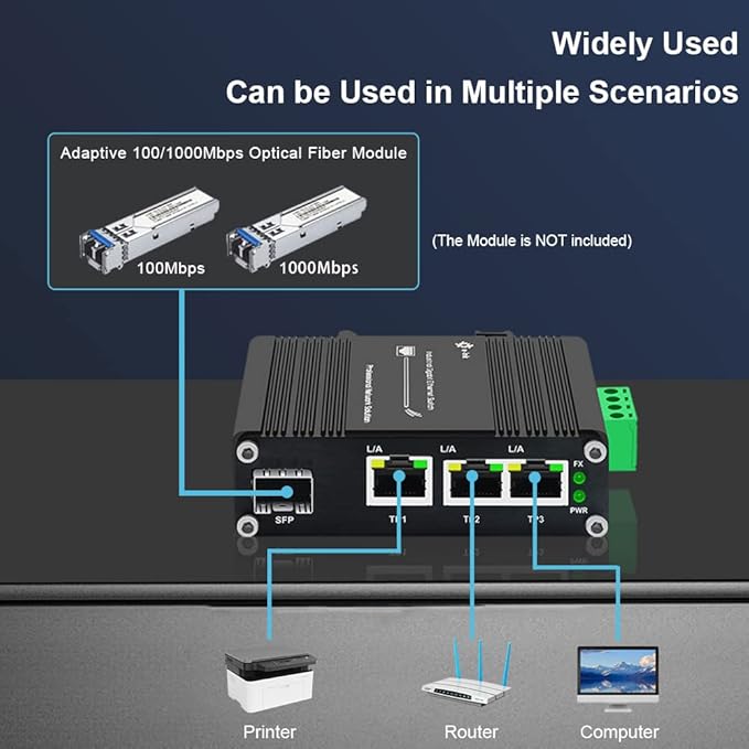 3 Port Hardened Industrial Gigabit Din Rail Switch,10/100/1000Mbps Ethernet Switch Din Rail 24V,8Gbps Switching Capacity,IP40 Rated Unmanaged Network Switch(-40~80°C)