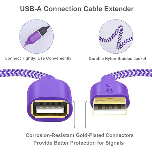 OKRAY USB Extender, 2 Pack 6 Feet USB 2.0 Extension Cable, Durable Nylon Braided Type A Male to A Female Cord Data Transfer Extender Cable for Printer, USB Flash Drive/Game Controller (Purple Green)