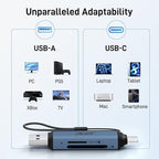 Acer SD Card Reader USB C, Dual Slots USB 3.0 Type C to Micro SD Card Adapter, Memory Card Reader for MicroSD, SDHC, SDXC, Compatible with Laptop, PC, iPhone16/15, MacBook, iPad Pro, Android-Midnight