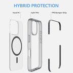 BELTRON Belt Case for iPhone 16 Plus, Slim Protective Transparent Case & Rotating Belt Clip Holster Combo (Compatible with MagSafe)