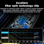 8K HDMI Fiber Optic Cable 65ft, 4K120 8K@60Hz HDMI 2.1 Cable, 48Gbps Ultra High Speed Slim HDMI Optical Audio Cable HDMI Cord, eARC HDR10 HDCP 2.2 Compatible with PS5 Xbox TV Projector