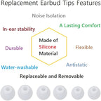 Earbud Replacement Tips Silicone Earbud Tips Earbuds Cushions for Fit Most in-Ear Earbuds(Inner Hole 3.8mm -5.5mm) Headphone Rubber Tips Eartips 18 Pairs S M L