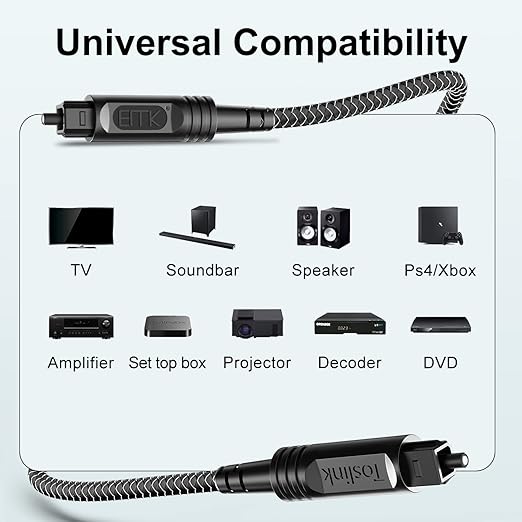 EMK Digital Optical Audio Cable [14 Feet/4.6M] - Slim Nylon Braided Toslink Fiber Optic Cable for Sound Bar, TV, Home Theater, PS4, Xbox, Blu-Ray Player & More - High-Speed SPDIF (Black1)