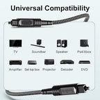 EMK Digital Optical Audio Cable [20 Feet/6M] - Slim Nylon Braided Toslink Fiber Optic Cable for Sound Bar, TV, Home Theater, PS4, Xbox, Blu-Ray Player & More - High-Speed SPDIF (Black1)