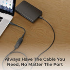 BLACK+DECKER USB C to USB A Adapter, USB C Male to USB Female Adapter Nylon Braid, Type C OTG Cable Compatible w/iPhone 16 15 Pro, MacBook Pro 2022/Air/Mini, iPad—2 Pack, 3" (Black)