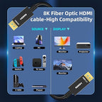 8K HDMI Fiber Optic Cable 15ft, 4K120 8K@60Hz HDMI 2.1 Cable, 48Gbps Ultra High Speed Slim HDMI Optical Audio Cable HDMI Cord, eARC HDR10 HDCP 2.2 Compatible with PS5 Xbox TV Projector.