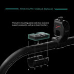 Tilta Basic Ring Grip Plus Control Kit Compatible with DJI Ronin RS2, RS 3 Pro, and RS 4/4 Pro | Wireless Control Handle | Improved Stability, Movement & Flexibility | Aluminum Alloy |