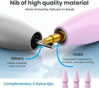 Stylus Pen for iPad(2025-2018),13 mins Fast Charge Pencil with Tilt Sensitivity and Palm Rejection for iPad A16/10/9/8/7/6,Air 13"/11"/M3/M2/5/4/3,Pro 11"/13"/12.9"/M4/M2/M1,Mini 7/6/5,Lilac