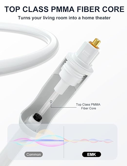EMK White Optical Audio Cable [5ft/1.5M] - Digital SPDIF Toslink Fiber Optic Cable for Sound Bar, TV, Home Theater, Blu-ray Player - White, High-Speed, Low-Loss, Gold-Plated Connectors
