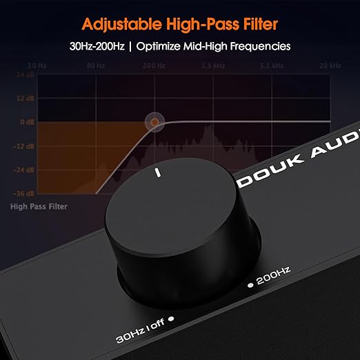 Douk Audio A5 2 Channel TPA3255 Stereo Amp, 300 Watts x2 Mini Hi-Fi Audio Power Amplifier Class D for Home Theater System, Passive Bookshelf Tower Speakers with High-Pass Filter + 32V Power Supply