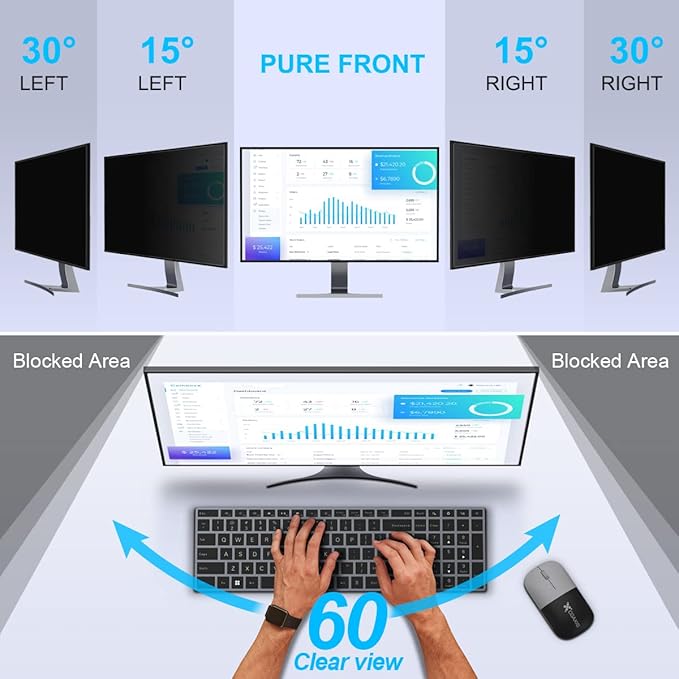 [2-Pack] 23 Inch Privacy Screen for Monitor Computer Screen Privacy Filter for 16:9 Widescreen Monitor Desktop PC Monitor Privacy Film Monitor Privacy Shield and Anti-Glare Protector
