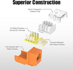 VCE UL Listed Cat6 RJ45 Keystone Jack Insert 25-Pack, 90 Degree Punch Down Keystone Jack Adapter Slim Profile Orange