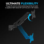 SABRENT Additional Monitor Arm & Mount Upgrade Kit (SB-DSAM)