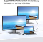 USB C to HDMI VGA Adapter,USB Type C to VGA HDMI Thunderbolt 3 VGA Adapter for MacBook Pro/iPad Pro/Air 2020 2019 2018,Dell XPS 13/15,Surface Pro, Galaxy S8/S9, Huawei P20
