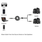 1/8 Inch TRS Stereo Y Splitter Cable 2FT, 3.5mm Male to 2-Male Y-Splitter Stereo Audio Cable, for Cell Phone PC Laptop, Speaker, Headphones, Suitable for Switching or Two Sets of Speakers