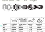 20 Pcs Waterproof Cable Gland, PG7 Thread(3-6.5mm), Made of PA66 Material,waterproof wire grommet Strain Relief Cord Connectors,Suitable for Various Electrical Installations