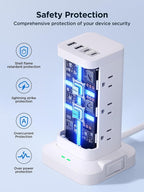Surge Protector Power Strip, 6FT Flat Plug Extension Cord with 12 AC Outlets, 4 USB Charger(2 USB C Port), 1200 Joules Overload Protection, Desk Charging Station for Home Office, Dorm Room Essentials