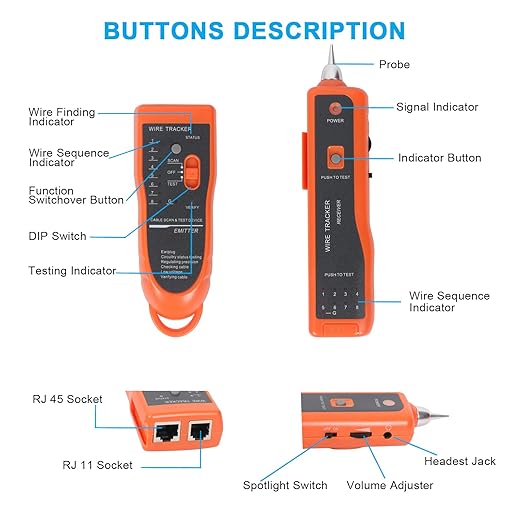 Goeco Ethernet Network Toner RJ11 RJ45 Network Cable Tester LAN Tracker Wire Finder Cat5 Cat6 with 2 Network Wire Stripper Toolkit Orange