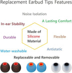 Earbud Tips Earbud Replacement Pieces Silicone Soft and Comfortable Compatible with Senso, Tozo, Sony & Other Inner Hole 3.8mm -5.1mm Earbud in-Ear Headphones 9 Pairs S/M/L