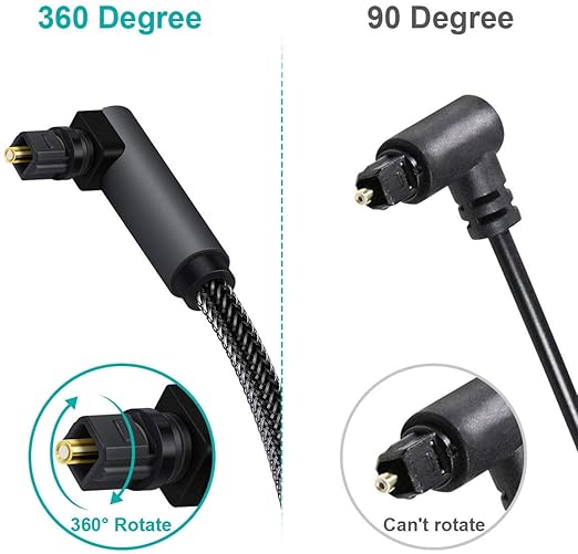 EMK 90 Degree Toslink Optical Cable 360 Degree Free-Rotating Plug Fiber Optic Cable S/PDIF Toslink Male to Male for Home Theater, Sound Bar, TV, PS4, Xbox,Grey (16ft/5m)
