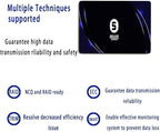 Dogfish Shark SSD 2.5 SATA III 64GB High Performance Internal Solid State Drive for Desktop Laptop 5 Unit Package Pack [64GB(5 Packs),2.5-SATA3]