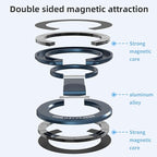 RESPECTED BRO-Magnetic-Phone-Ring-Holder with Dual Rings, Compatible with iPhone 16/15/14/13/12, Multifunctional Stand for Desk,Office,Gym,Kitchen & All Metal Surfaces, Finger Loop Grip (Dark Blue)