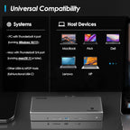 Thunderbolt 4 Dock, WAVLINK Docking Station with Quad 4K@60Hz Monitors, Four Thunderbolt 4 Ports, 98W PD, 2.5G RJ45 Ethernet, SD V4.0, 10Gbps USB3.1, for MacBook Pro/Air etc
