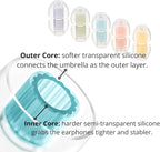 SpinFit W1 for IEM - MS - Patented Medical-Grade Silicone Ear Tips, Double W-Shaped Tube Core, More Stability