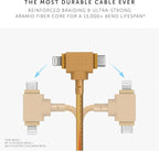 Native Union Belt Cable Duo – 5ft Ultra-Strong Braided Universal Charging Cable – Made with Recycled Materials – 2-in-1 Multi-Device MFi Certified Connectors for Lightning & Type-C Devices (Kraft)