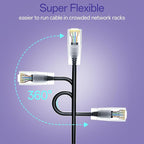 Cat6a Patch Cables 2ft (10 Pack) Slim, Cat6 Ethernet Patch Cable Pure Copper, Flexible Cat 6 Patch Cable 550MHZ 10G, Space-Saving Cat 6A Network Cables for Patch Panel, Black