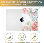 CISSOOK Succulent Hard Shell Case Cover for MacBook Pro 14 Inch 2021-2023 Release Model A2779 A2442 M1 M2 with Touch ID