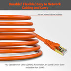 CAT 8 Ethernet Cable Shielded SFTP Internet Network Patch Cord, Heavy Duty High Speed LAN Cables w Gold Plated RJ45 Connector Professional for Router, Modem, Gaming, Xbox (15 Feet, 5 Pack Orange)