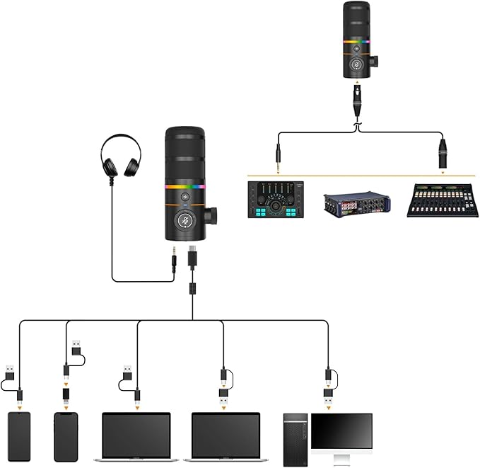 COMICA EJoy D10 D USB/XLR Dynamic Microphone with RGB Light &CalMix Denoise &Mute Button- Studio-Quality Cardioid Mic with Desktop Stand for Gaming, Streaming, Podcast,YouTube(PC/PS5/Xbox/Mac (White)
