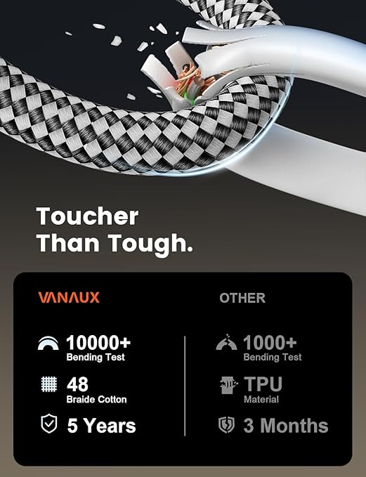 VANAUX 90-Degree Optical Audio Cable 10FT,Premium Fiber Optic Toslink Cable(24K Gold-Plated Connectors,Aluminum Alloy Shell,Braided Jacket)Ideal for Tight Spaces,Home Theater,Soundbars,Gaming Consoles
