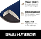 GORILLA GRIP Silky Gel Memory Foam Wrist Rest for Computer Keyboard, Mouse, Ergonomic Design for Typing Pain Relief, Desk Pads Support Hand and Arm, Mousepad Rests, Stain Resistant, 2 Piece Pad, Navy