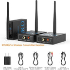 1Mii 3-in-1 2.4Ghz Wireless Audio Transmitter Receiver for 2 Subwoofer/Active Speaker/Power Amplifier, 20ms Low Latency, 320ft Range, Optical/Coaxial/3.5mm(RCA) Audio Input/Output
