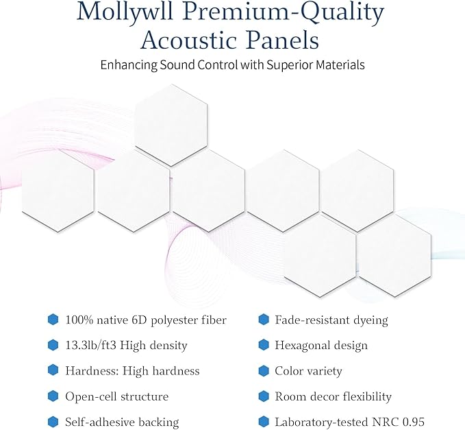 Mollywell Hexagon Acoustic Panels, High Density, Soundproofing, Decorative Noise Reduction Felt Wall Tiles for Ceilings, Home Office & Gaming Room (White), 12x10x0.4 Inch