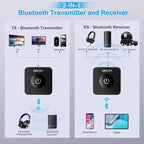 ZIOCOM Bluetooth Transmitter for TV, Wireless Bluetooth Adapter for TV/PC/Speaker/Home Stereo (Optical, 3.5mm Aux, RCA), Pairs 2 Devices Simultaneously