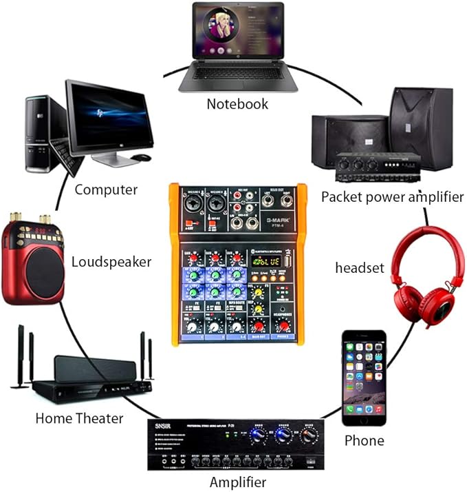 G-MARK Analog Mixer Audio 4 Channel DJ Audio Mixer Bluetooth Studio Karaoke For PC Live Performance KTV Home Stage Music Effects Sound Card Protable Mixing Console