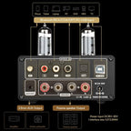 AIYIMA T9 100W*2 Bluetooth Stereo Amplifier Class D Amp 2.0/2.1 Channel Tube Power Amp with PC-USB DAC Coaxial Optical inputs &VU Meter & Bass Treble Tone Control for Home Stereo Speakers