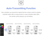 BTF-LIGHTING C03W RGB PWM SMD FCOB (+ R G B) 4PIN LED Strip 2.4GHz Tuya WiFi Group Controller Alexa Google Home Smartphone APP Control Compatible with WR01RF RC03RFB RC04RFB RC05RFB Remote