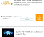 CableCreation USB to RS232 Serial Adapter (FTDI Chipset), USB to RS232 Gold Plated DB9 Serial Converter Cable for Windows 11, 10, 8.1, 8, 7, Vista, XP, 2000, Linux and Mac OS X, macOS, 3.3 Feet/1M