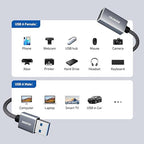 BENFEI USB 3.0 Extension Cable 16 Feet, Nylon Braided Compatible with Webcam, Camera, Phone, USB hub, Mouse, Keyboard, Printer, Hard Drive, Headset