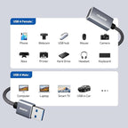 BENFEI USB 3.0 Extension Cable 6.6 Feet, Nylon Braided Compatible with Webcam, Camera, Phone, USB hub, Mouse, Keyboard, Printer, Hard Drive, Headset